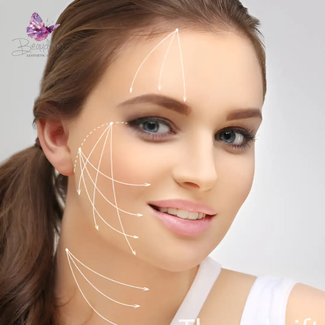 Mitos Gak Sih! Setelah Tarik Benang Threadlift, Wajah Akan Kendur Lebih Parah